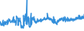 CN 16042070 /Exports /Unit = Prices (Euro/ton) /Partner: Germany /Reporter: Eur27_2020 /16042070:Prepared or Preserved Tunas, Skipjack or Other Fish of Genus Euthynnus (Excl. Whole or in Pieces)