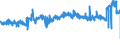 CN 16042070 /Exports /Unit = Prices (Euro/ton) /Partner: Luxembourg /Reporter: Eur27_2020 /16042070:Prepared or Preserved Tunas, Skipjack or Other Fish of Genus Euthynnus (Excl. Whole or in Pieces)