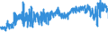 CN 16042070 /Exports /Unit = Prices (Euro/ton) /Partner: Austria /Reporter: Eur27_2020 /16042070:Prepared or Preserved Tunas, Skipjack or Other Fish of Genus Euthynnus (Excl. Whole or in Pieces)