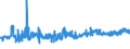 CN 16042070 /Exports /Unit = Prices (Euro/ton) /Partner: Switzerland /Reporter: Eur27_2020 /16042070:Prepared or Preserved Tunas, Skipjack or Other Fish of Genus Euthynnus (Excl. Whole or in Pieces)