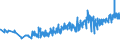CN 16042070 /Exports /Unit = Prices (Euro/ton) /Partner: Lithuania /Reporter: Eur27_2020 /16042070:Prepared or Preserved Tunas, Skipjack or Other Fish of Genus Euthynnus (Excl. Whole or in Pieces)