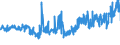 CN 16042070 /Exports /Unit = Prices (Euro/ton) /Partner: Poland /Reporter: Eur27_2020 /16042070:Prepared or Preserved Tunas, Skipjack or Other Fish of Genus Euthynnus (Excl. Whole or in Pieces)