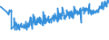 CN 16042070 /Exports /Unit = Prices (Euro/ton) /Partner: Slovakia /Reporter: Eur27_2020 /16042070:Prepared or Preserved Tunas, Skipjack or Other Fish of Genus Euthynnus (Excl. Whole or in Pieces)