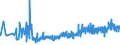CN 16042070 /Exports /Unit = Prices (Euro/ton) /Partner: Romania /Reporter: Eur27_2020 /16042070:Prepared or Preserved Tunas, Skipjack or Other Fish of Genus Euthynnus (Excl. Whole or in Pieces)