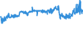 CN 16042070 /Exports /Unit = Prices (Euro/ton) /Partner: Serbia /Reporter: Eur27_2020 /16042070:Prepared or Preserved Tunas, Skipjack or Other Fish of Genus Euthynnus (Excl. Whole or in Pieces)