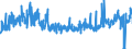 KN 16042090 /Exporte /Einheit = Preise (Euro/Tonne) /Partnerland: Deutschland /Meldeland: Eur27_2020 /16042090:Fische, Zubereitet Oder Haltbar Gemacht (Ausg. Ganz Oder in Stücken, Surimizubereitungen Sowie Salmoniden, Sardellen, Sardinen, Boniten, Makrelen der Arten Scomber Scombrus und Scomber Japonicus, Fische der art Ocrynopsis Unicolor, Thunfische, Echter Bonito und Andere Fische der Euthynnus-arten)