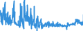 KN 16042090 /Exporte /Einheit = Preise (Euro/Tonne) /Partnerland: Griechenland /Meldeland: Eur27_2020 /16042090:Fische, Zubereitet Oder Haltbar Gemacht (Ausg. Ganz Oder in Stücken, Surimizubereitungen Sowie Salmoniden, Sardellen, Sardinen, Boniten, Makrelen der Arten Scomber Scombrus und Scomber Japonicus, Fische der art Ocrynopsis Unicolor, Thunfische, Echter Bonito und Andere Fische der Euthynnus-arten)