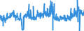 KN 16042090 /Exporte /Einheit = Preise (Euro/Tonne) /Partnerland: Belgien /Meldeland: Eur27_2020 /16042090:Fische, Zubereitet Oder Haltbar Gemacht (Ausg. Ganz Oder in Stücken, Surimizubereitungen Sowie Salmoniden, Sardellen, Sardinen, Boniten, Makrelen der Arten Scomber Scombrus und Scomber Japonicus, Fische der art Ocrynopsis Unicolor, Thunfische, Echter Bonito und Andere Fische der Euthynnus-arten)