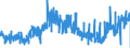 KN 16042090 /Exporte /Einheit = Preise (Euro/Tonne) /Partnerland: Luxemburg /Meldeland: Eur27_2020 /16042090:Fische, Zubereitet Oder Haltbar Gemacht (Ausg. Ganz Oder in Stücken, Surimizubereitungen Sowie Salmoniden, Sardellen, Sardinen, Boniten, Makrelen der Arten Scomber Scombrus und Scomber Japonicus, Fische der art Ocrynopsis Unicolor, Thunfische, Echter Bonito und Andere Fische der Euthynnus-arten)