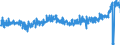 KN 16042090 /Exporte /Einheit = Preise (Euro/Tonne) /Partnerland: Finnland /Meldeland: Eur27_2020 /16042090:Fische, Zubereitet Oder Haltbar Gemacht (Ausg. Ganz Oder in Stücken, Surimizubereitungen Sowie Salmoniden, Sardellen, Sardinen, Boniten, Makrelen der Arten Scomber Scombrus und Scomber Japonicus, Fische der art Ocrynopsis Unicolor, Thunfische, Echter Bonito und Andere Fische der Euthynnus-arten)