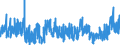 KN 16042090 /Exporte /Einheit = Preise (Euro/Tonne) /Partnerland: Schweiz /Meldeland: Eur27_2020 /16042090:Fische, Zubereitet Oder Haltbar Gemacht (Ausg. Ganz Oder in Stücken, Surimizubereitungen Sowie Salmoniden, Sardellen, Sardinen, Boniten, Makrelen der Arten Scomber Scombrus und Scomber Japonicus, Fische der art Ocrynopsis Unicolor, Thunfische, Echter Bonito und Andere Fische der Euthynnus-arten)