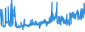 KN 16042090 /Exporte /Einheit = Preise (Euro/Tonne) /Partnerland: Polen /Meldeland: Eur27_2020 /16042090:Fische, Zubereitet Oder Haltbar Gemacht (Ausg. Ganz Oder in Stücken, Surimizubereitungen Sowie Salmoniden, Sardellen, Sardinen, Boniten, Makrelen der Arten Scomber Scombrus und Scomber Japonicus, Fische der art Ocrynopsis Unicolor, Thunfische, Echter Bonito und Andere Fische der Euthynnus-arten)
