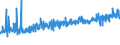 KN 16042090 /Exporte /Einheit = Preise (Euro/Tonne) /Partnerland: Ungarn /Meldeland: Eur27_2020 /16042090:Fische, Zubereitet Oder Haltbar Gemacht (Ausg. Ganz Oder in Stücken, Surimizubereitungen Sowie Salmoniden, Sardellen, Sardinen, Boniten, Makrelen der Arten Scomber Scombrus und Scomber Japonicus, Fische der art Ocrynopsis Unicolor, Thunfische, Echter Bonito und Andere Fische der Euthynnus-arten)