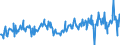 CN 16043090 /Exports /Unit = Prices (Euro/ton) /Partner: Germany /Reporter: European Union /16043090:Caviar Substitutes Prepared From Fish Eggs