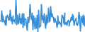 CN 16043090 /Exports /Unit = Prices (Euro/ton) /Partner: United Kingdom /Reporter: European Union /16043090:Caviar Substitutes Prepared From Fish Eggs