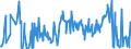CN 16043100 /Exports /Unit = Prices (Euro/ton) /Partner: Netherlands /Reporter: Eur27_2020 /16043100:Caviar