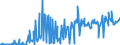 CN 16043100 /Exports /Unit = Prices (Euro/ton) /Partner: Sweden /Reporter: Eur27_2020 /16043100:Caviar