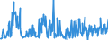 CN 16043100 /Exports /Unit = Prices (Euro/ton) /Partner: Poland /Reporter: Eur27_2020 /16043100:Caviar