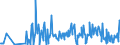 CN 16043100 /Exports /Unit = Prices (Euro/ton) /Partner: Czech Rep. /Reporter: Eur27_2020 /16043100:Caviar