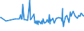 CN 16043100 /Exports /Unit = Prices (Euro/ton) /Partner: Georgia /Reporter: Eur27_2020 /16043100:Caviar