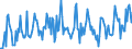 CN 16043100 /Exports /Unit = Prices (Euro/ton) /Partner: Croatia /Reporter: Eur27_2020 /16043100:Caviar