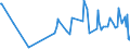 CN 16043100 /Exports /Unit = Prices (Euro/ton) /Partner: Montenegro /Reporter: Eur27_2020 /16043100:Caviar