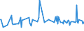 CN 16043100 /Exports /Unit = Prices (Euro/ton) /Partner: Seychelles /Reporter: Eur27_2020 /16043100:Caviar