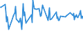CN 16043100 /Exports /Unit = Prices (Euro/ton) /Partner: Mauritius /Reporter: Eur27_2020 /16043100:Caviar