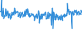 CN 16043100 /Exports /Unit = Prices (Euro/ton) /Partner: Usa /Reporter: Eur27_2020 /16043100:Caviar