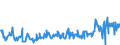 CN 16043200 /Exports /Unit = Prices (Euro/ton) /Partner: Germany /Reporter: Eur27_2020 /16043200:Caviar Substitutes Prepared From Fish Eggs