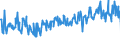 CN 16043200 /Exports /Unit = Prices (Euro/ton) /Partner: Spain /Reporter: Eur27_2020 /16043200:Caviar Substitutes Prepared From Fish Eggs