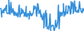 CN 16043200 /Exports /Unit = Prices (Euro/ton) /Partner: Luxembourg /Reporter: Eur27_2020 /16043200:Caviar Substitutes Prepared From Fish Eggs