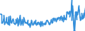 CN 16043200 /Exports /Unit = Prices (Euro/ton) /Partner: Sweden /Reporter: Eur27_2020 /16043200:Caviar Substitutes Prepared From Fish Eggs