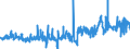 CN 16054000 /Exports /Unit = Prices (Euro/ton) /Partner: Ireland /Reporter: Eur27_2020 /16054000:Crustaceans, Prepared or Preserved (Excl. Smoked, Crabs, Shrimps, Prawns and Lobster)