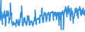 KN 16054000 /Exporte /Einheit = Preise (Euro/Tonne) /Partnerland: Finnland /Meldeland: Eur27_2020 /16054000:Krebstiere, Zubereitet Oder Haltbar Gemacht (Ausg. Geräuchert, Krabben, Garnelen und Hummer)