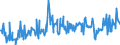 KN 16056300 /Exporte /Einheit = Preise (Euro/Tonne) /Partnerland: Intra-eur /Meldeland: Eur27_2020 /16056300:Quallen, Zubereitet Oder Haltbar Gemacht (Ausg. Geräuchert)