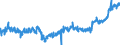 CN 16 /Exports /Unit = Prices (Euro/ton) /Partner: United Kingdom /Reporter: Eur27_2020 /16:Preparations of Meat, of Fish or of Crustaceans, Molluscs or Other Aquatic Invertebrates