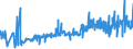 KN 16 /Exporte /Einheit = Preise (Euro/Tonne) /Partnerland: Liechtenstein /Meldeland: Eur27_2020 /16:Zubereitungen von Fleisch, Fischen Oder von Krebstieren, Weichtieren und Anderen Wirbellosen Wassertieren