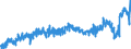 KN 16 /Exporte /Einheit = Preise (Euro/Tonne) /Partnerland: Faeroeer Inseln /Meldeland: Eur27_2020 /16:Zubereitungen von Fleisch, Fischen Oder von Krebstieren, Weichtieren und Anderen Wirbellosen Wassertieren