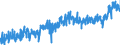 KN 16 /Exporte /Einheit = Preise (Euro/Tonne) /Partnerland: Malta /Meldeland: Eur27_2020 /16:Zubereitungen von Fleisch, Fischen Oder von Krebstieren, Weichtieren und Anderen Wirbellosen Wassertieren