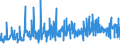 KN 16 /Exporte /Einheit = Preise (Euro/Tonne) /Partnerland: Burkina Faso /Meldeland: Eur27_2020 /16:Zubereitungen von Fleisch, Fischen Oder von Krebstieren, Weichtieren und Anderen Wirbellosen Wassertieren