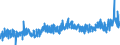KN 16 /Exporte /Einheit = Preise (Euro/Tonne) /Partnerland: Aequat.guin. /Meldeland: Eur27_2020 /16:Zubereitungen von Fleisch, Fischen Oder von Krebstieren, Weichtieren und Anderen Wirbellosen Wassertieren