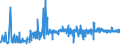KN 17022090 /Exporte /Einheit = Preise (Euro/Tonne) /Partnerland: Griechenland /Meldeland: Eur27_2020 /17022090:Ahornzucker, Fest, und Ahornsirup, Ohne Zusatz von Aroma- Oder Farbstoffen