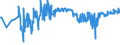 KN 17022090 /Exporte /Einheit = Preise (Euro/Tonne) /Partnerland: Faeroeer Inseln /Meldeland: Eur27_2020 /17022090:Ahornzucker, Fest, und Ahornsirup, Ohne Zusatz von Aroma- Oder Farbstoffen