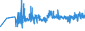 KN 17022090 /Exporte /Einheit = Preise (Euro/Tonne) /Partnerland: Ungarn /Meldeland: Eur27_2020 /17022090:Ahornzucker, Fest, und Ahornsirup, Ohne Zusatz von Aroma- Oder Farbstoffen