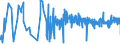 KN 17022090 /Exporte /Einheit = Preise (Euro/Tonne) /Partnerland: Rumaenien /Meldeland: Eur27_2020 /17022090:Ahornzucker, Fest, und Ahornsirup, Ohne Zusatz von Aroma- Oder Farbstoffen