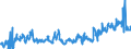KN 17029095 /Exporte /Einheit = Preise (Euro/Tonne) /Partnerland: Ver.koenigreich /Meldeland: Eur27_2020 /17029095:Zucker, Einschl. Invertzucker, Fest, und Zucker und Zuckersirupe mit Einem Gehalt an Fructose, Bezogen auf die Trockenmasse, von 50 Ght, Ohne Zusatz von Aroma- Oder Farbstoffen (Ausg. Rohr- und Rübenzucker, Chemisch Reine Saccharose und Maltose, Lactose, Ahornzucker, Glucose, Fructose und Maltodextrin Sowie Sirupe Davon, Isoglucose, Inulinsirup und Zucker und Melassen, Karamellisiert)