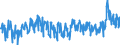 KN 17029095 /Exporte /Einheit = Preise (Euro/Tonne) /Partnerland: Finnland /Meldeland: Eur27_2020 /17029095:Zucker, Einschl. Invertzucker, Fest, und Zucker und Zuckersirupe mit Einem Gehalt an Fructose, Bezogen auf die Trockenmasse, von 50 Ght, Ohne Zusatz von Aroma- Oder Farbstoffen (Ausg. Rohr- und Rübenzucker, Chemisch Reine Saccharose und Maltose, Lactose, Ahornzucker, Glucose, Fructose und Maltodextrin Sowie Sirupe Davon, Isoglucose, Inulinsirup und Zucker und Melassen, Karamellisiert)