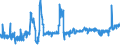 CN 17049010 /Exports /Unit = Prices (Euro/ton) /Partner: Belgium /Reporter: Eur27_2020 /17049010:Liquorice Extract Containing > 10% Sucrose, Without Other Added Substances