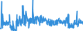 CN 17049010 /Exports /Unit = Prices (Euro/ton) /Partner: Sweden /Reporter: Eur27_2020 /17049010:Liquorice Extract Containing > 10% Sucrose, Without Other Added Substances
